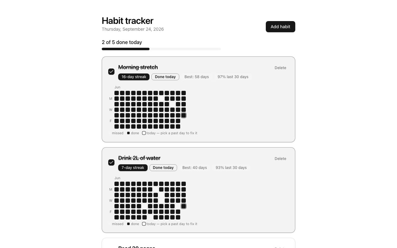 Habit Tracker, as it looks